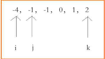 SDK 游戏盾：攻防博弈中的最佳实践与应用场景深度解析