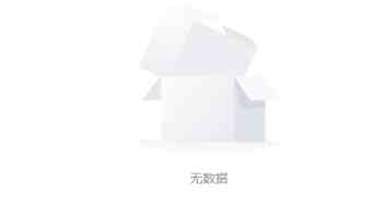 手撸 HTML+CSS 水果店网页：5页源码带你轻松上手网页设计