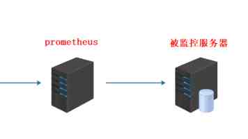 Java 方法详解：从声明到调用的深度探索（第二季第三篇）
