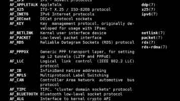 Django 深度探索：从零构建高性能 Web 应用