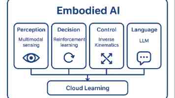 TCP 数据传输全流程详解：报文结构、连接建立与断开