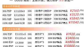 Prometheus+Alertmanager 联动钉钉告警：实战配置与深度避坑