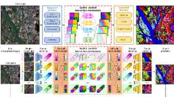 Qt5.14.2 + MySQL5.7 连接疑难杂症：64位环境下的终极解决方案