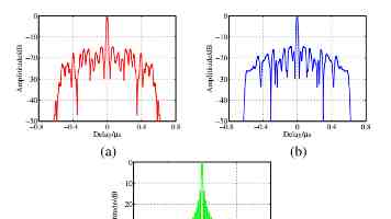 华为光模块命名深度解析：型号背后的技术秘密与选型技巧