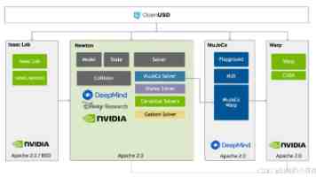 批量 JPG 转 PDF 效率神器：职称资料一键整理方案