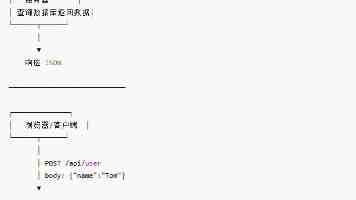 VS Code 中文输入法疑难杂症：终极解决方案与避坑指南