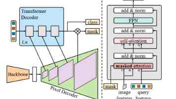 常用排序算法全景解析：原理、代码与避坑指南