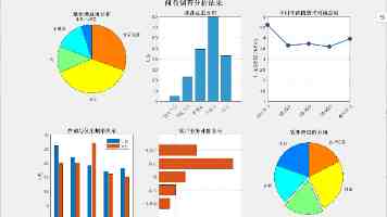 LeetCode 143 重排链表：特殊字符引发的血案与优雅解法