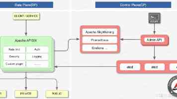 高效在线数据压缩：Deflate算法与Zlib头部的应用实战