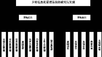 深入剖析 WebSocket 网络编程：TCP/UDP 选择与实战避坑