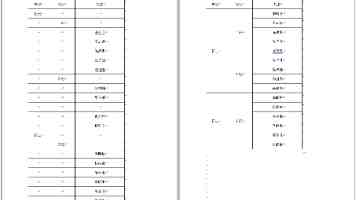 Nacos 微服务架构深度解析：原理、实战与避坑指南