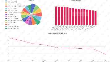 安卓TextInput组件深度解析：性能优化与最佳实践