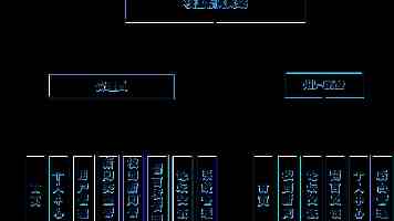 攻防博弈：解析《Sparse and Imperceivable Adversarial Attacks》及其防御策略