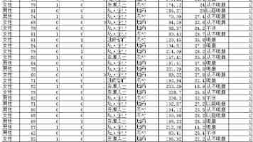 告别灵魂画手：Midjourney AI 绘画从入门到精通实战指南【赠书第26期】