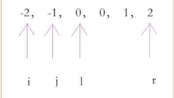 React 19 重磅更新：解锁 Meta 和 Link 组件的渲染新姿势