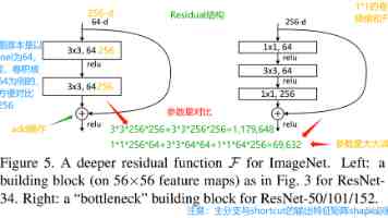 N8N 赋能：AI 智能体自动化实战 10 例