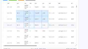 高吞吐 PCIe 数据采集回放系统：多路信号并行处理方案详解