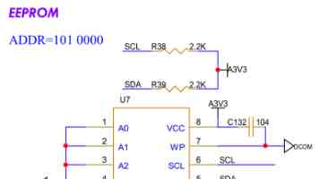 CC视频平台分片上传：API开发背后的架构设计与优化实践