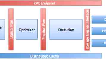 MySQL内外连接深度解析：性能优化与避坑指南