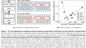 二叉树深度实践：结构设计、高效遍历与 LeetCode 实战精讲