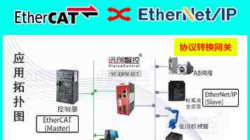 OpenCV 图像处理实战：从入门到进阶，避坑指南