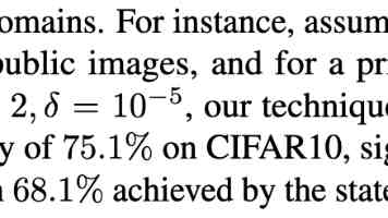 C 语言线性表：顺序存储结构的原理、实现与性能优化