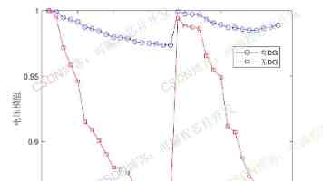 C语言入门：深入理解数据类型与变量，避开常见陷阱
