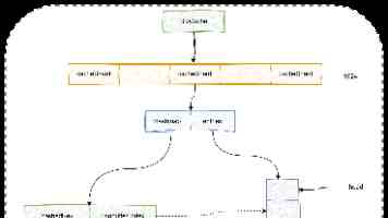 VB6 怀旧：ADO 时代真没有轻量级数据库可选吗？SQLite 平替方案探索