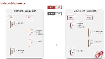 鸿蒙 HarmonyOS 初体验：从环境搭建到 Hello World 应用实战