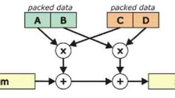 逻辑回归：从原理到实战，避开那些年踩过的坑