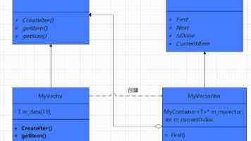 XR 技术赋能医疗：虚拟现实如何重塑未来医疗服务