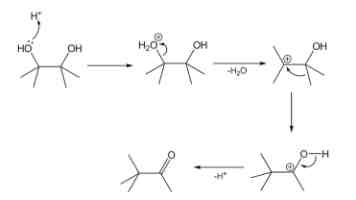 突破反爬虫：用 RPC 技术解构复杂网站数据抓取难题
