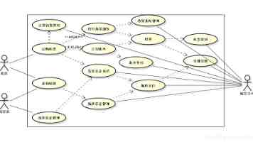 RK3588芯片深度剖析：赋能AIoT与边缘计算的国产利器