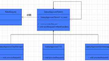 网页截图生成应用封面：Selenium 实战与架构优化
