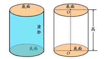机器学习 Weekly Digest：避坑指南与深度原理分析（第十六期）