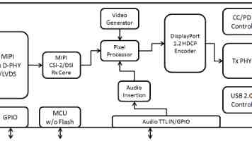 MacBook 玩转 Gemma 3-270M：轻量级模型本地部署实战指南