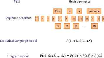 PyTorch实战：零基础搭建SegFormer语义分割模型，手把手教程