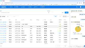 React 实时检测利器：useEffect 依赖项陷阱与最佳实践