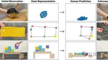 华为铁三角模型：从销售到交付的体系化变革之路