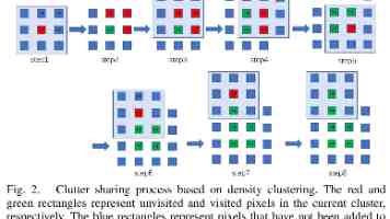 微信小程序赋能校园健康：医务室服务系统设计与源码解析