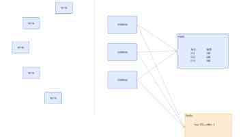 妙用 ET2B08：单片机实现低功耗多路电子切换开关的秘密