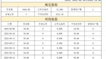 OpenCV 视频读取优化：从入门到性能调优实战