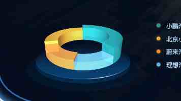 告别Webpack？Turbopack：Next.js背后的极速构建新引擎深度解析