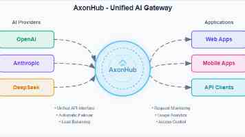 K230 特征检测实战：从原理到优化，避坑指南