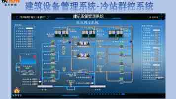 GNS3 3.0.5 模拟器：玩转 IOSv、IOU L2/L3、IOS-XE 镜像合集及避坑指南
