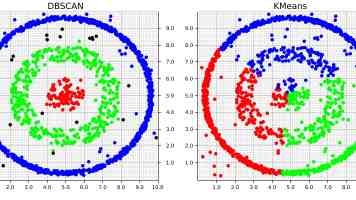 Spring Cloud Ribbon：微服务架构下的智能客户端负载均衡实践