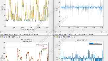 Nginx 502 Bad Gateway 避坑指南：原理、配置与实战解析