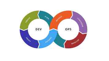 SpringBoot+Vue+uni-app 智慧校园系统开题答辩指南：从容应对，避免踩坑