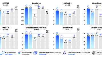 华为 eNSP 模拟器 HCIA 备考指南：从入门到进阶实战