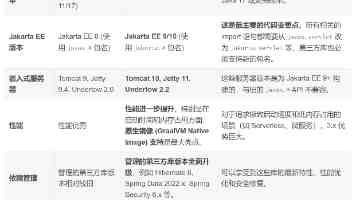 Hexo 个人博客搭建与优化：从零到一的完整指南